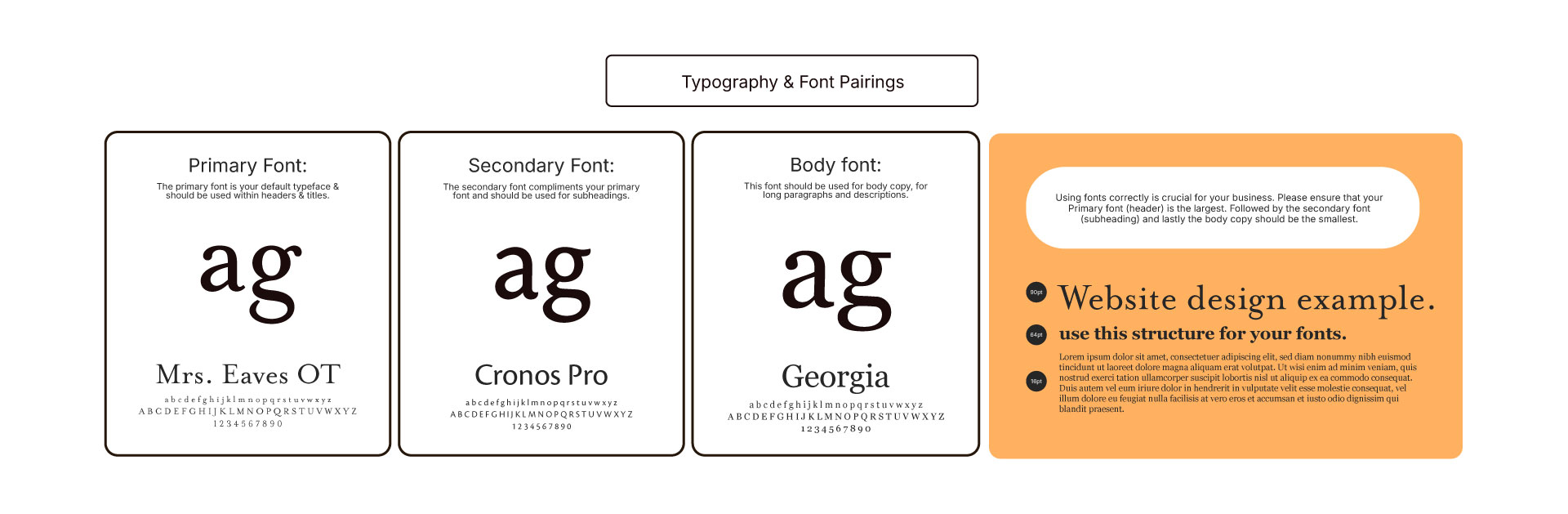 JoonEtAl Typography