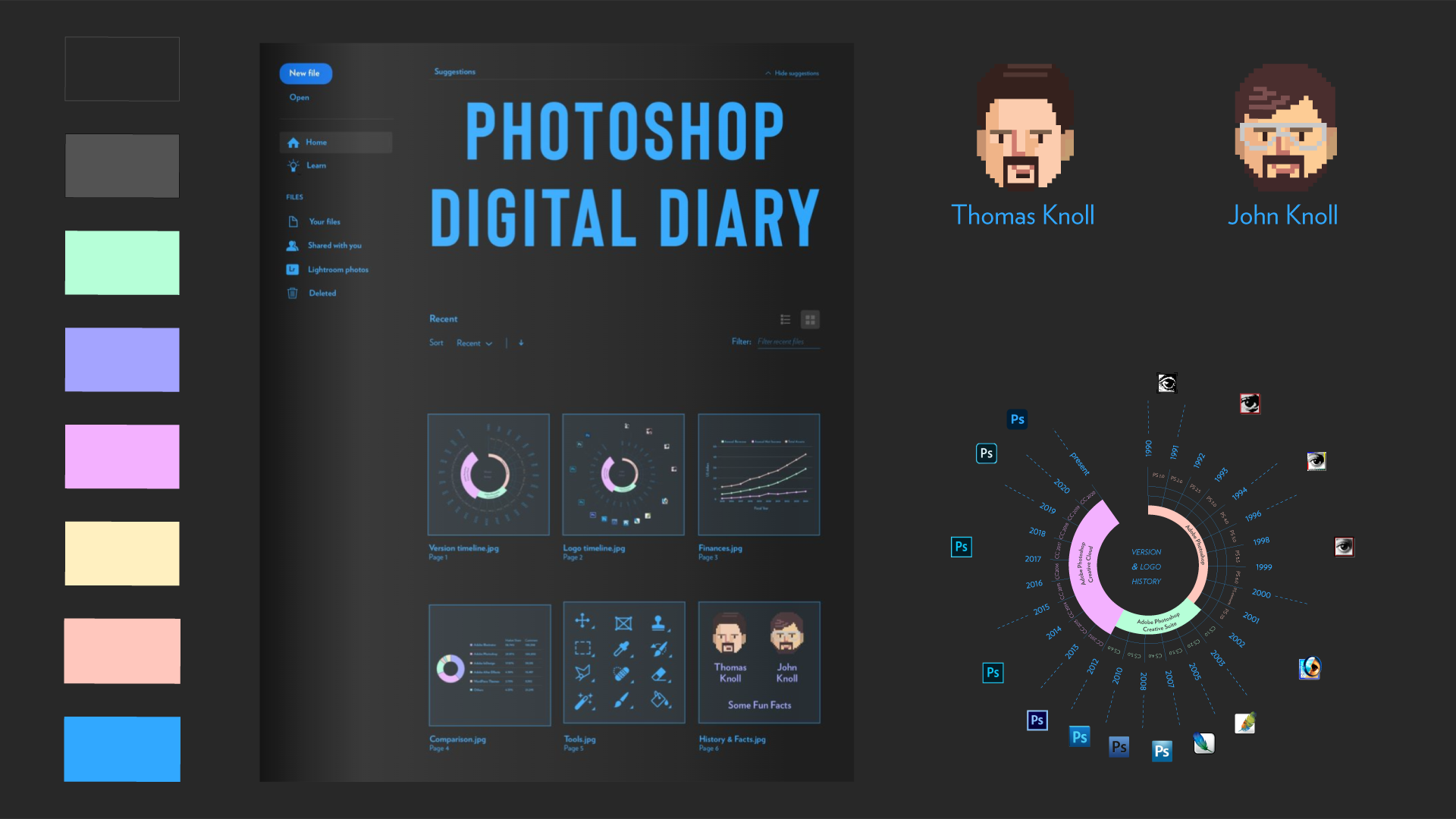 Photoshop Digital Diary HeroImage