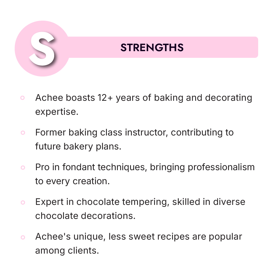 Achee SWOT 32