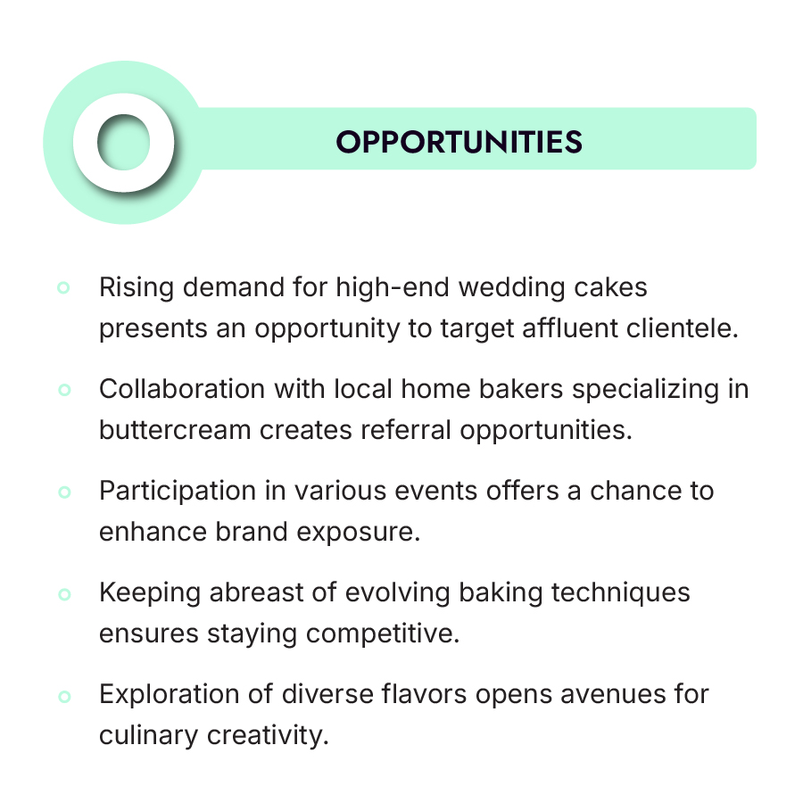 Achee_SWOT_Opportunities