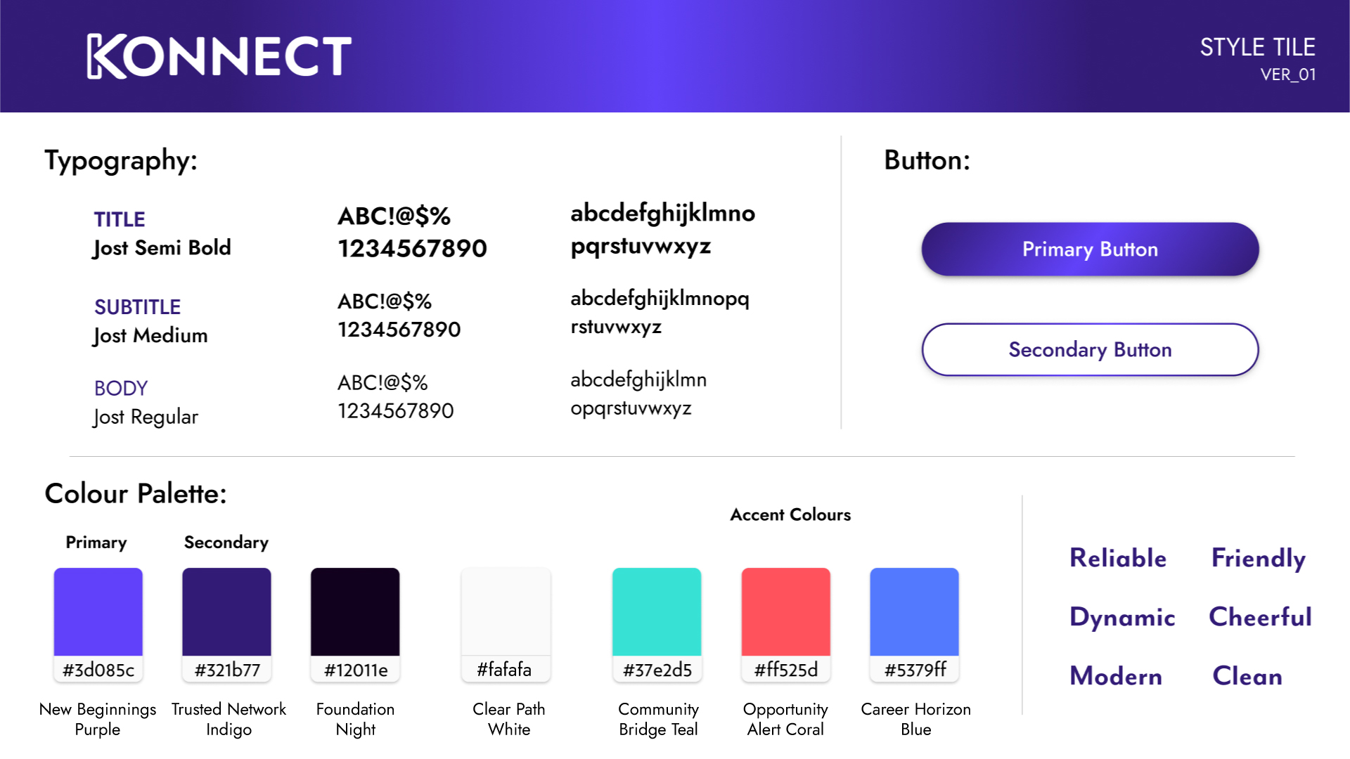 Konnect Style Guide