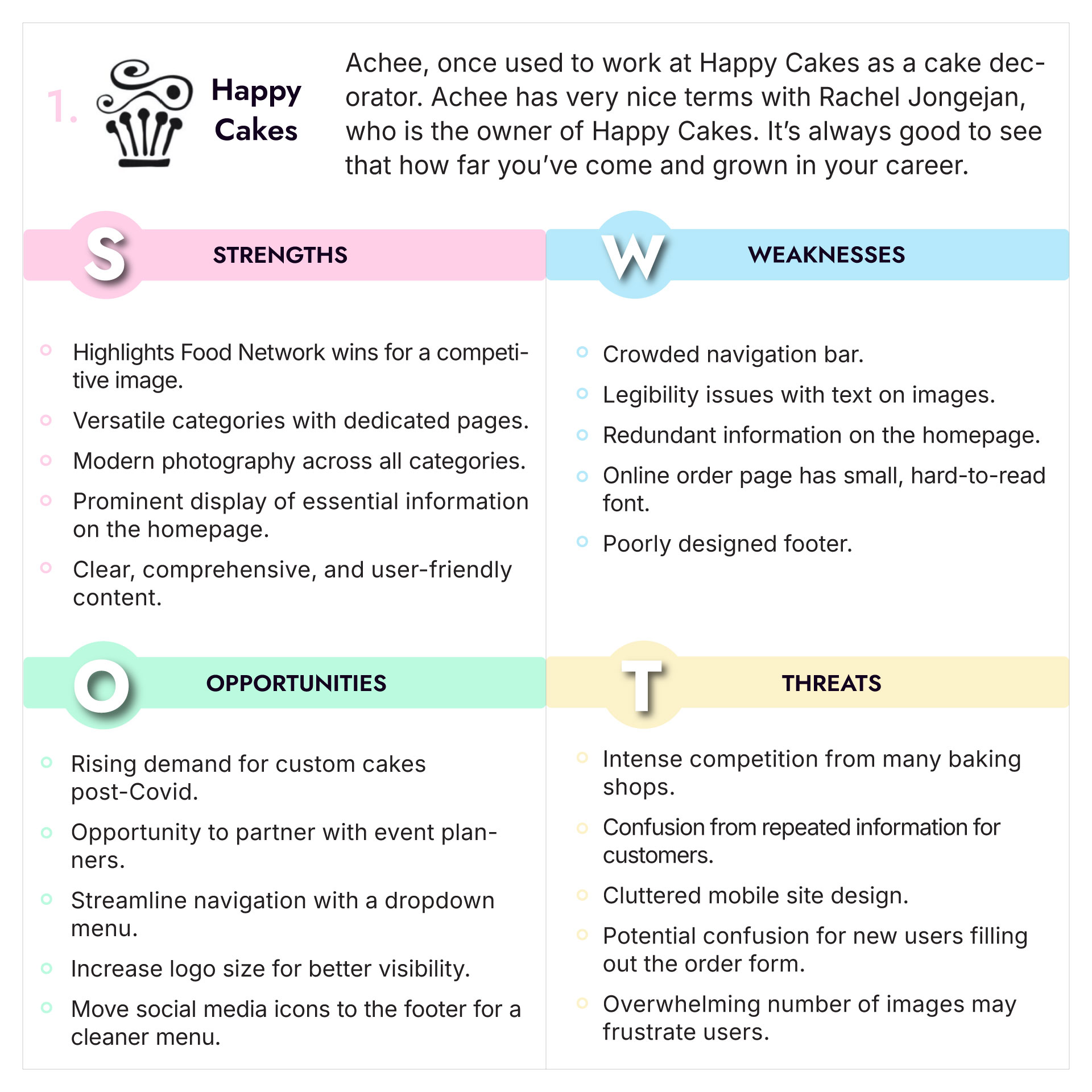 SWOT_Analysis_HappyCakes
