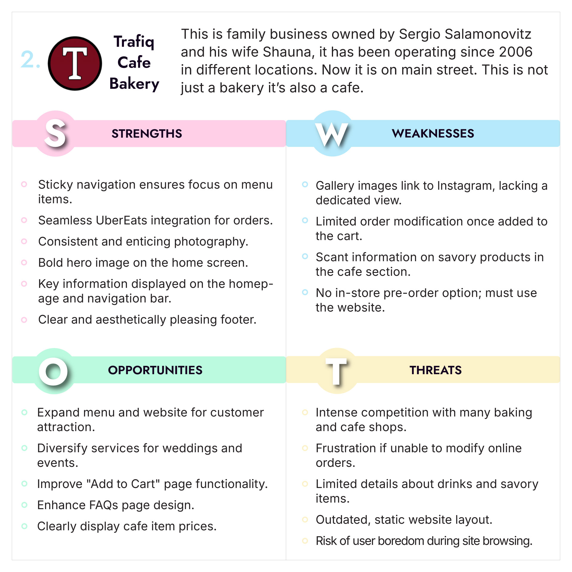 SWOT_Analysis_TrafiqCafeBakery